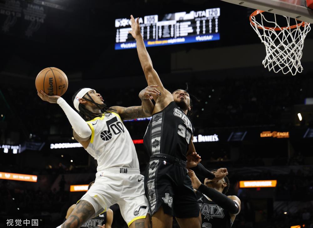 中国篮球的 中国篮球的